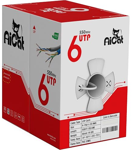 Amazon.co.jp: Aiキャット5e Lanケーブル 300m 、CMR-ファストリール